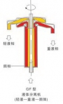 白銀結(jié)構(gòu)與工作原理(點(diǎn)擊查看技術(shù)參數(shù)）